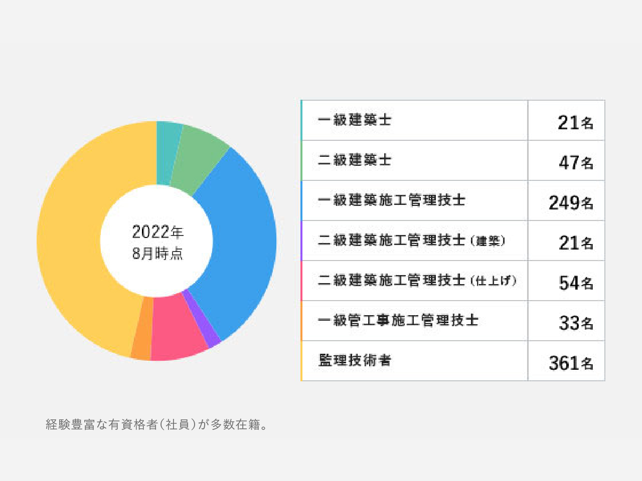 23_servicedai_jisseki_copc 23_servicedai_jisseki_copc